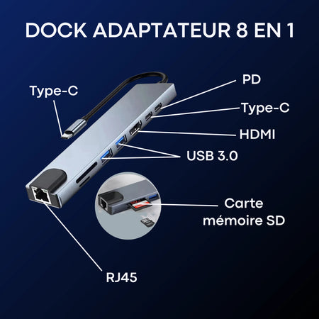 DOCK Adaptateur 8-en-1 – Un Seul Port pour 8 Connexions Essentielles