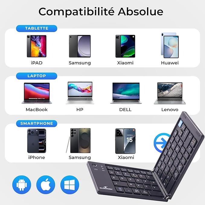 MINI CLAVIER PLIABLE GEARUP B023